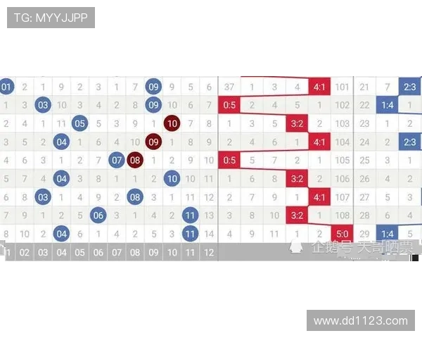 福彩开奖2320期最新结果公布,中奖号码揭晓